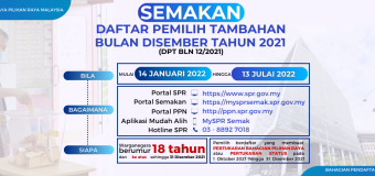 SEMAKAN DAFTAR PEMILIH TAMBAHAN BULAN DISEMBER 2021 (DPT BLN 12/2021)