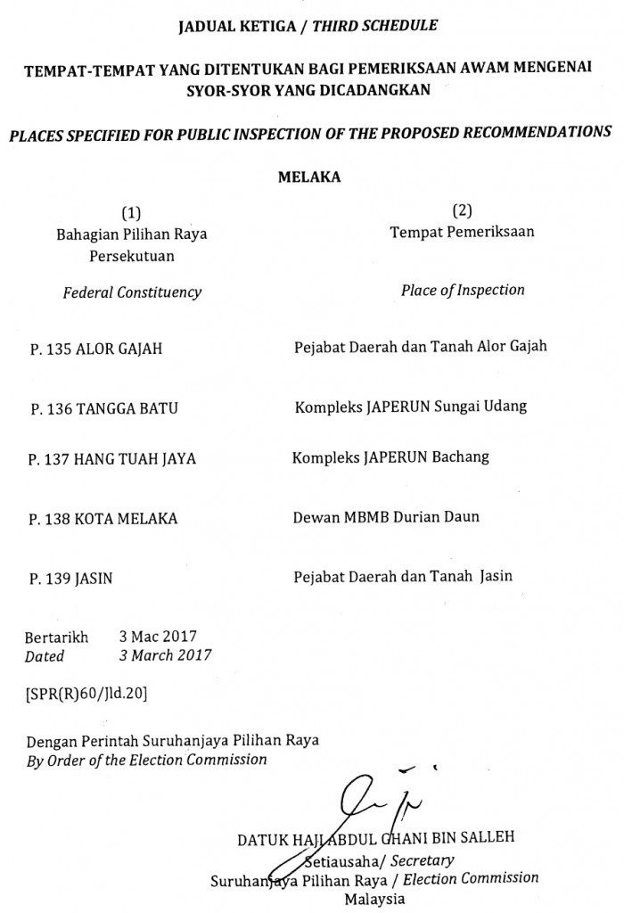 TEMPAT PAMERAN RANG