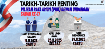 TARIKH-TARIKH PENTING PRU DUN SABAH KE -17